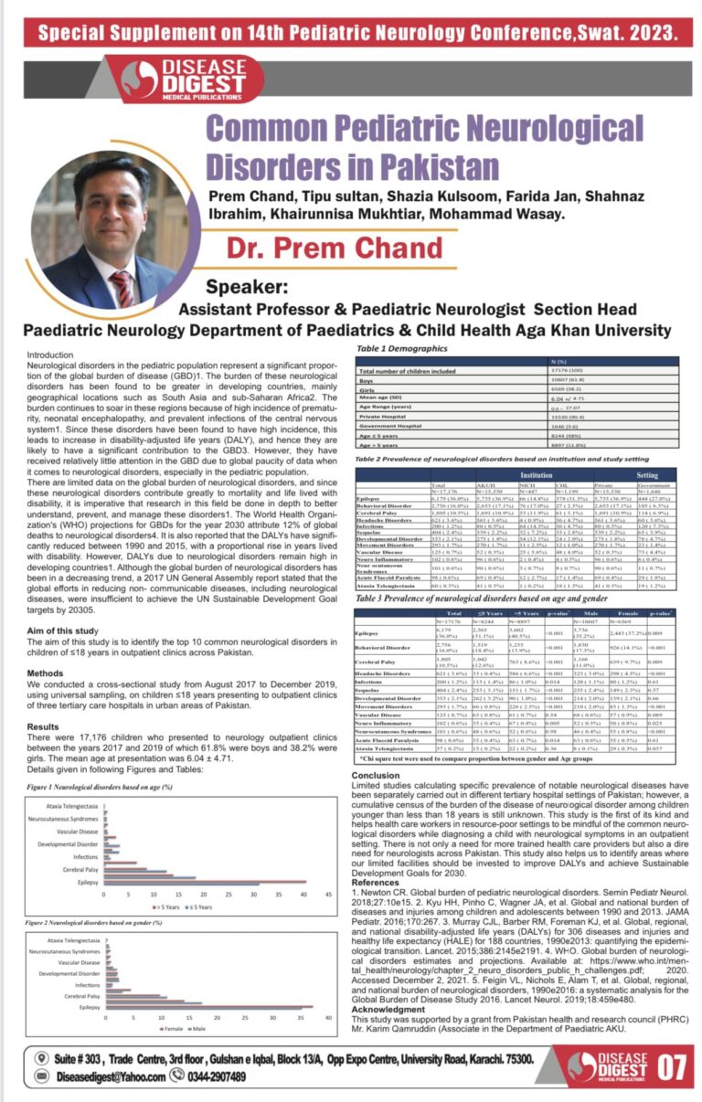 Dr. Prem Chand